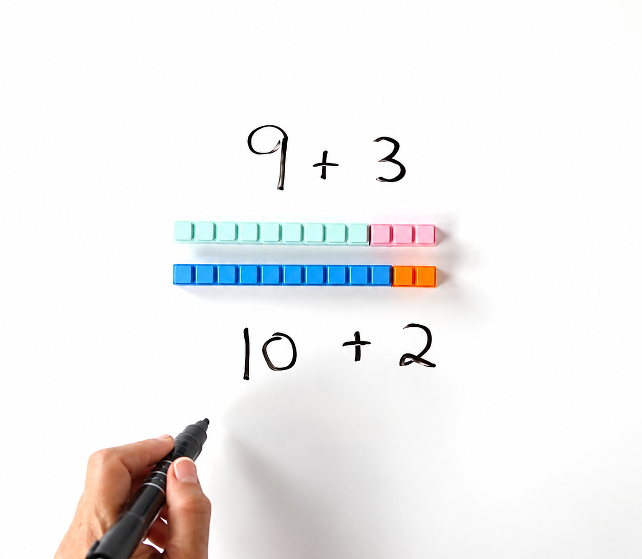 Addition and blocks - example
